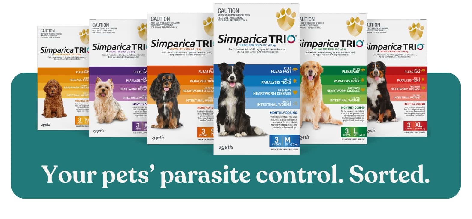 Simparica Trio flea tick and worm treatment for dogs
