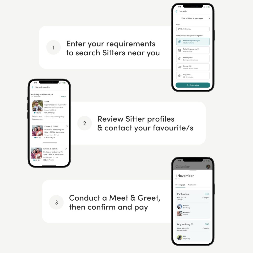 Booking a Pet Sitter is as simple as 1,2,3